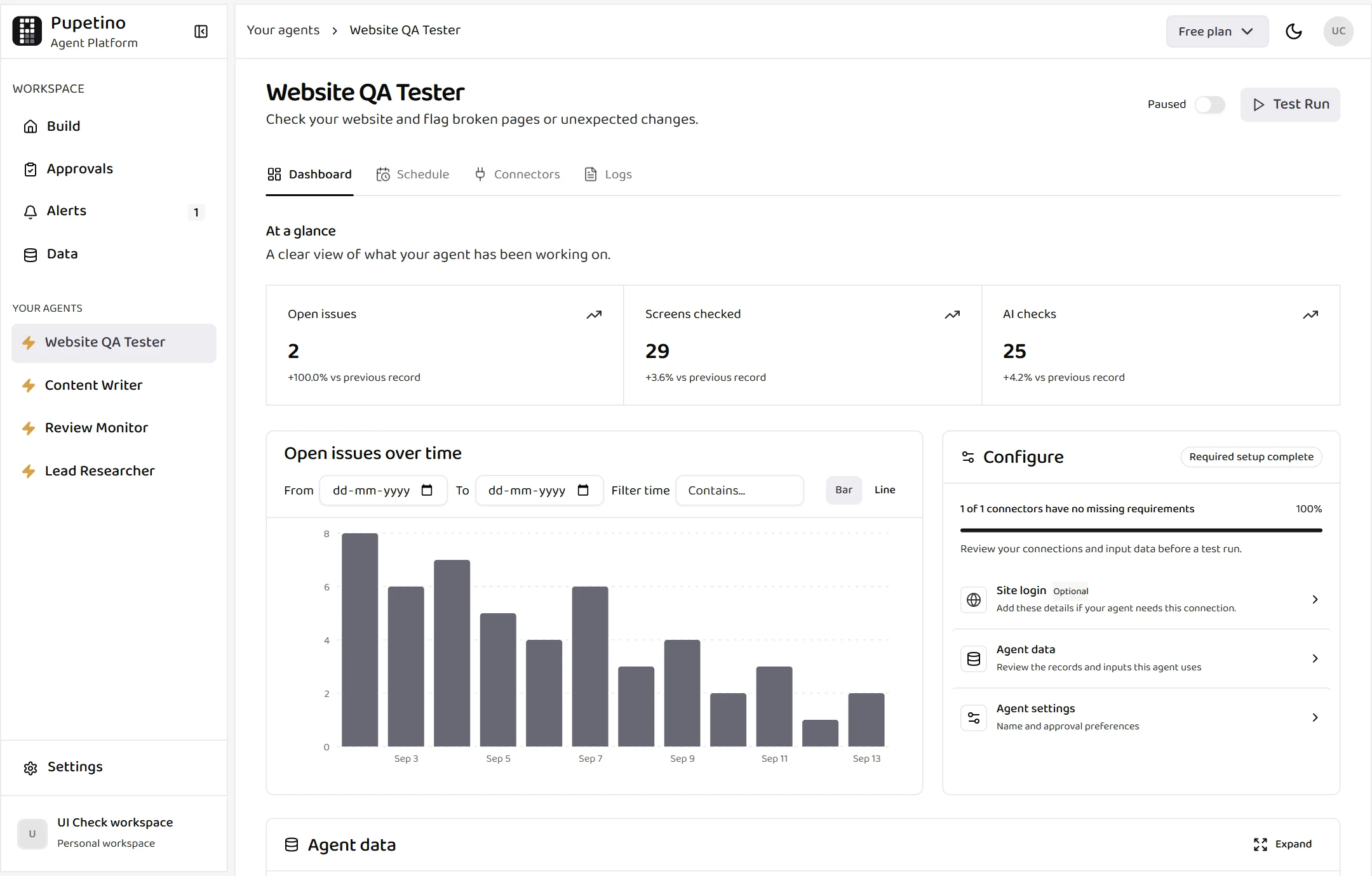 The real agent dashboard with agent-defined stats, charts, and data tables